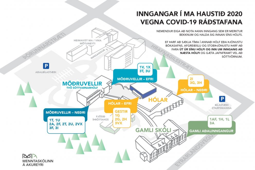 Skólanum er skipt upp í hólf