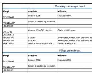 Tengill á bókalista 1. bekkjar er í fréttinni