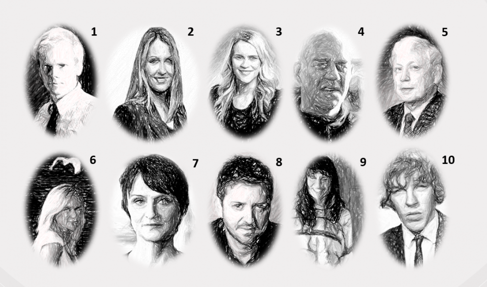 Þekkir þú fólkið?