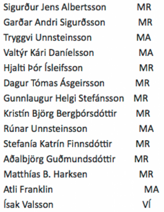 Eðlisfræðiúrvalið.